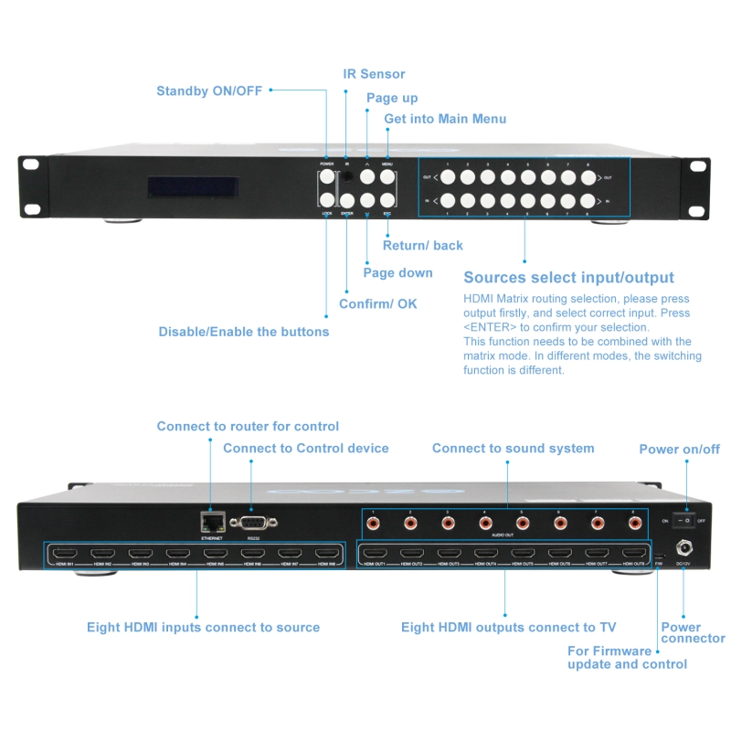 4K HDMI Matrix 8X8 with Coaxial audio output, support 4K60Hz 4:4:4, HDR and Dolby Vision, down scaling output