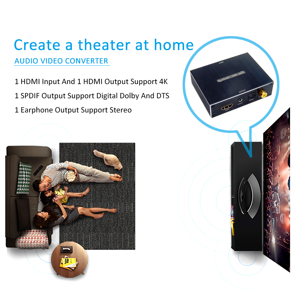 AVFABUL HDMI audio extractor HDMI IN& HDMI OUT with SPDIF/Coaxial, stereo audio output，audio visual receiver
