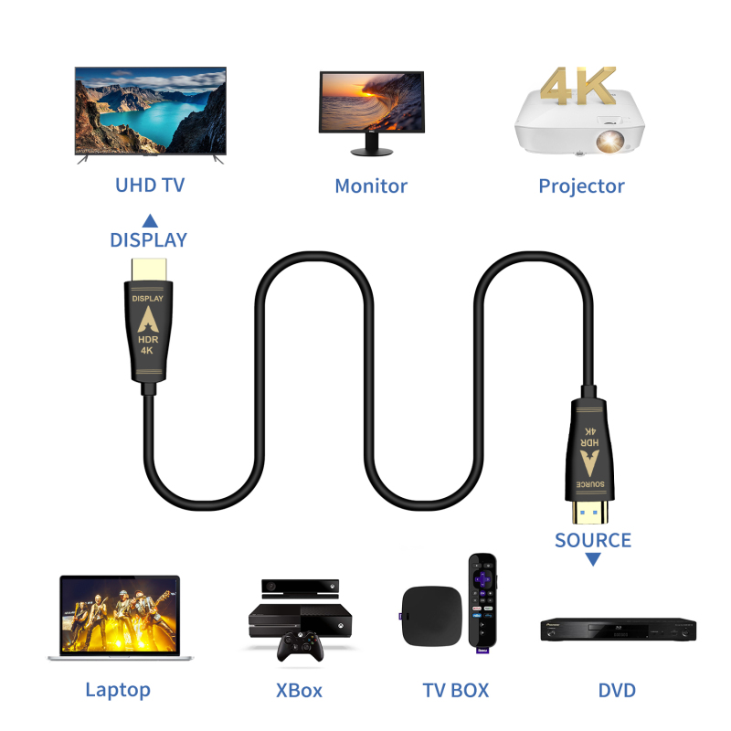 Fiber Optic HDMI Cable 30ft, eARC, HDR Dolby Vision and Atmos, HDCP2.2, Zinc Alloy Ultra Slim