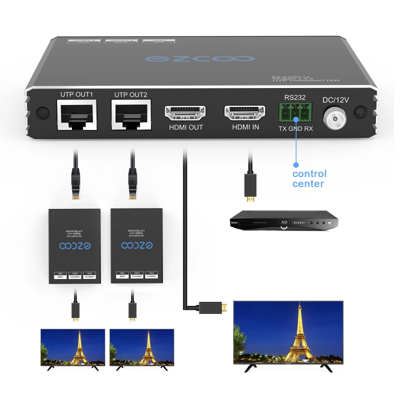 4K HDMI splitter extender 1 in 2 out over cat5/6 up to 50m/165ft.HDCP2.2/PoE/EDID Management,Two-way IR Down scaling