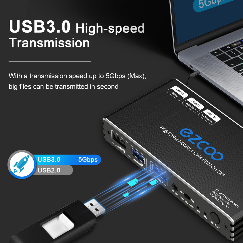 8K HDMI KVM Switch 2 Ports USB 3.0, Share 2 Computers with one Keyboard Mouse Hotkey,8K@60, 4K@120