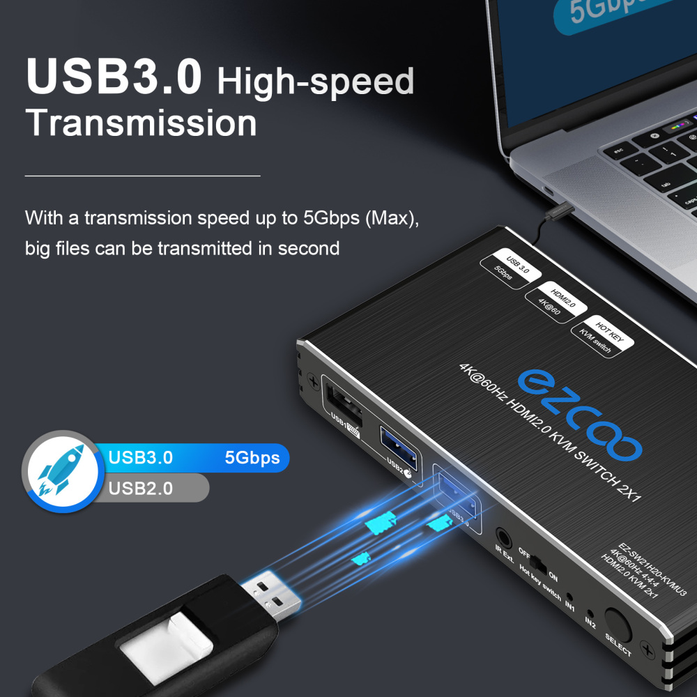 4K HDMI KVM Switch 2 Ports USB 3.0, Share 2 Computers with one Keyboard Mouse, supports Hotkey