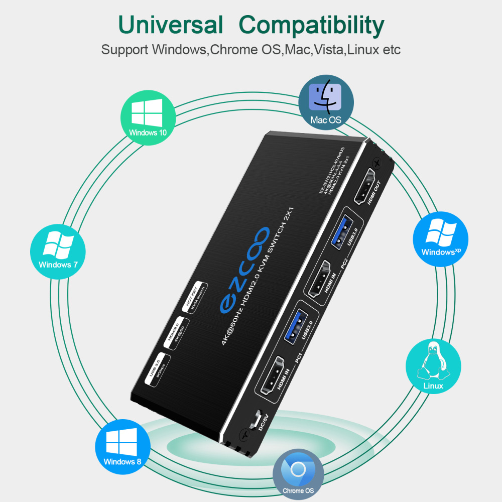 4K HDMI KVM Switch 2 Ports USB 3.0, Share 2 Computers with one Keyboard Mouse, supports Hotkey