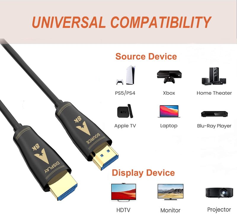 8K Fiber Optic HDMI Cable  8K@60Hz 4K@120Hz Dolby Vision 48Gbps and eARC  50ft