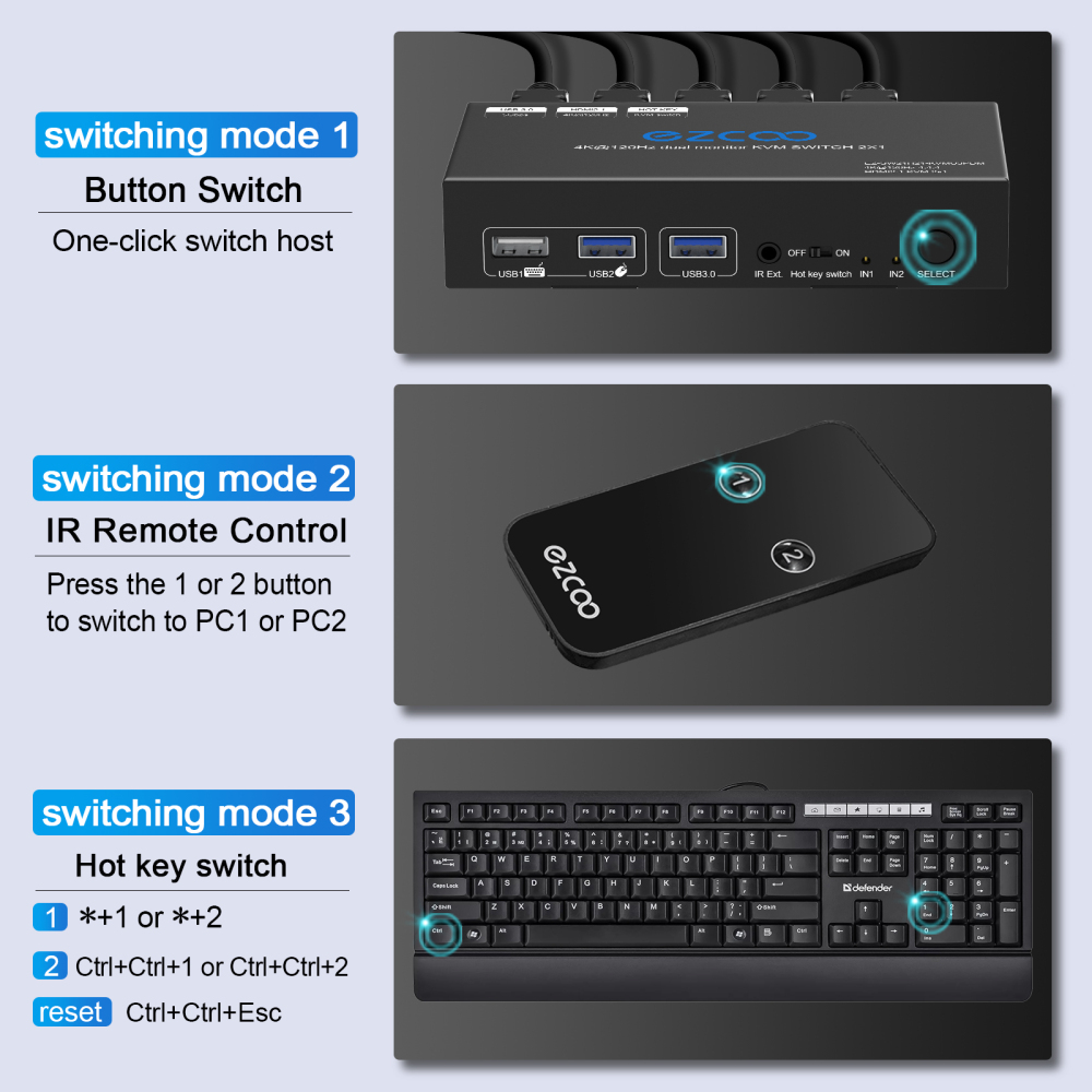 8K@60Hz 4K@120Hz HDMI  USB 3.0 KVM Switch 2 Port Dual Monitor Extended Display KVM Switcher