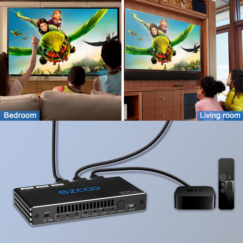 EZCOO 8K@60Hz 4K@120Hz HDMI 2.1 Splitter 1x2,48Gbps,Supports Soundbar,HDCP 2.2,HDCP 2.3 Bypass,Duplicate/Mirror,EDID,Copy,Downscale, HDR,Dolby Vision 