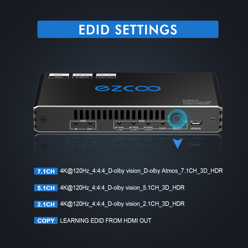 EZCOO 4K@120Hz HDMI 2.1 Audio Extractor Audio Converter,HDMI to HDMI,SPDIF Optical 7.1/5.1CH,Stereo 3.5mm,Supports VRR,CEC,Dolby Digital Audio De-embe