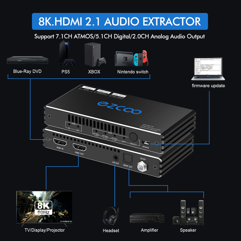 EZCOO 4K@120Hz HDMI 2.1 Audio Extractor Audio Converter,HDMI to HDMI,SPDIF Optical 7.1/5.1CH,Stereo 3.5mm,Supports VRR,CEC,Dolby Digital Audio De-embe