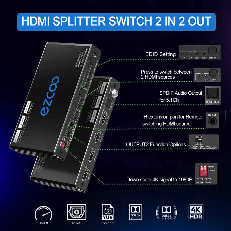 EZCOO HDMI Splitter 4K 60Hz ARC/eARC for Soundbar HDMI Switch Bi-direction 1 In 2 Out or 2 Input to 2 Output SPDIF 5.1CH Breakout Dolby Atmos HDR CEC 