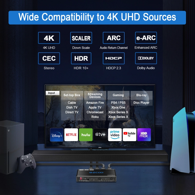 EZCOO HDMI Splitter 4K 60Hz ARC/eARC for Soundbar HDMI Switch Bi-direction 1 In 2 Out or 2 Input to 2 Output SPDIF 5.1CH Breakout Dolby Atmos HDR CEC 