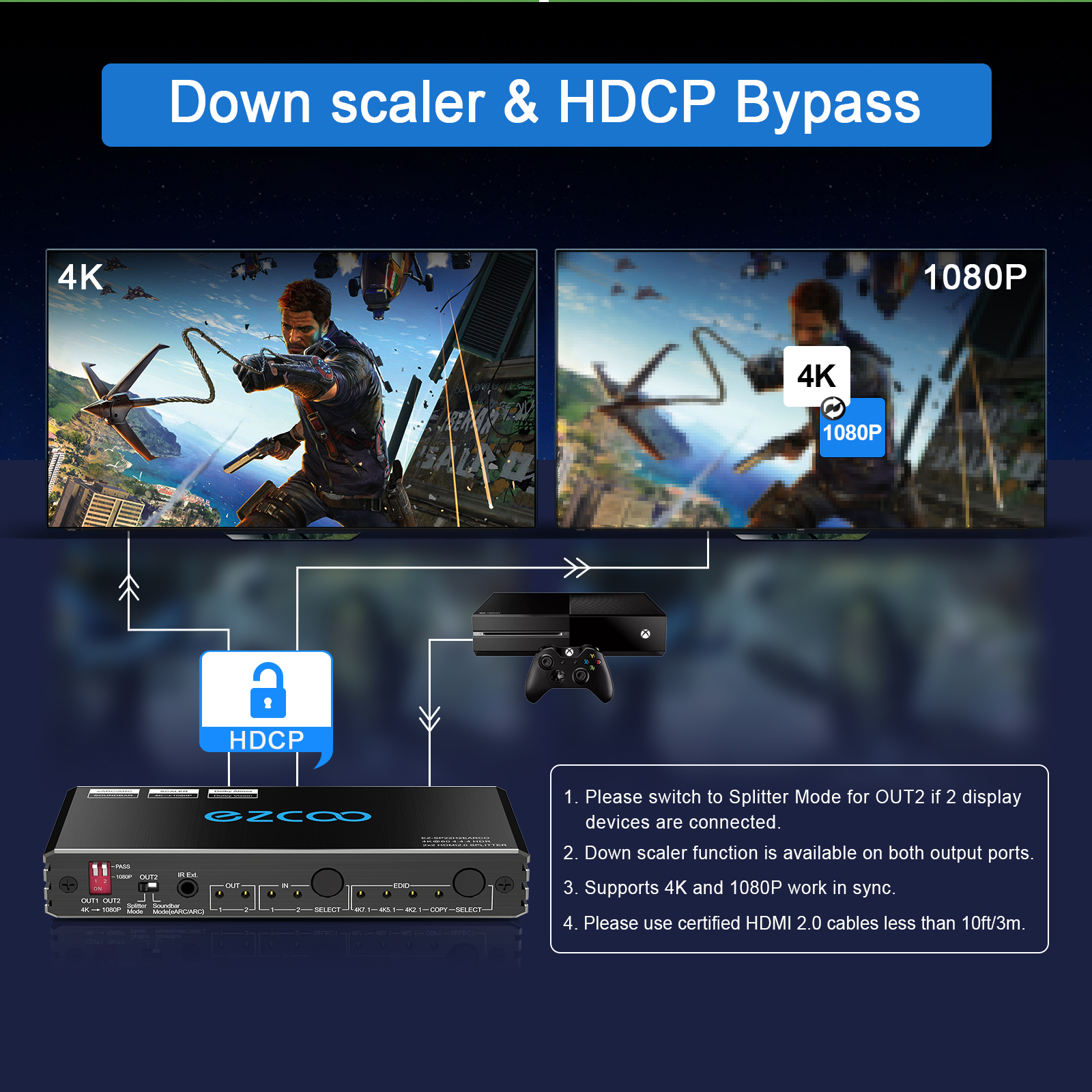 EZCOO HDMI Splitter 4K 60Hz ARC/eARC for Soundbar HDMI Switch Bi-direction 1 In 2 Out or 2 Input to 2 Output SPDIF 5.1CH Breakout Dolby Atmos HDR CEC 