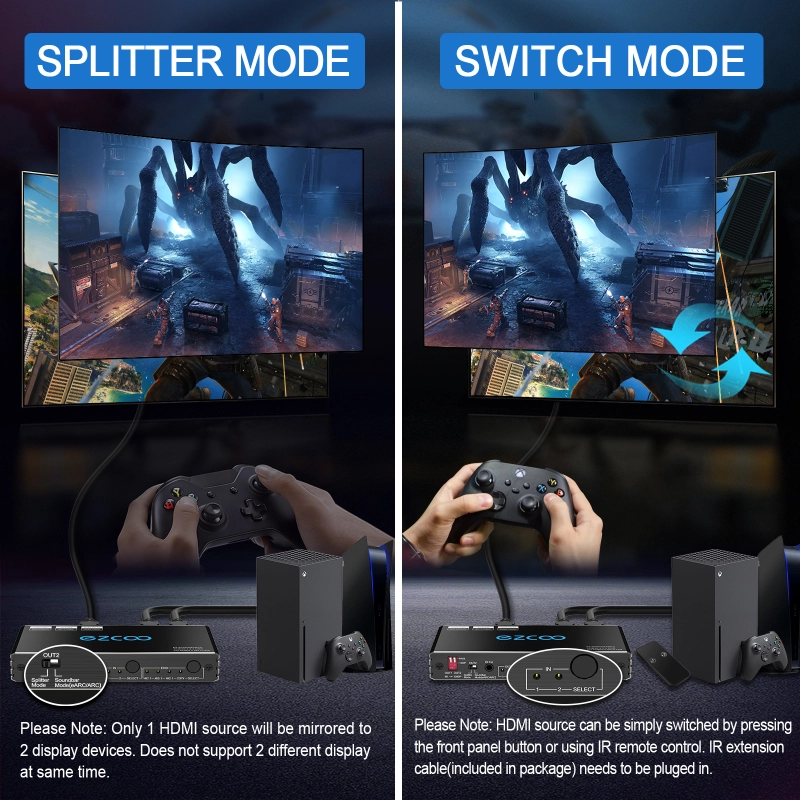 EZCOO HDMI Splitter 4K 60Hz ARC/eARC for Soundbar HDMI Switch Bi-direction 1 In 2 Out or 2 Input to 2 Output SPDIF 5.1CH Breakout Dolby Atmos HDR CEC 