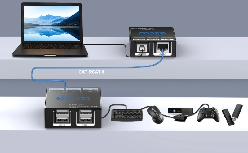 USB2.0 Extender over cat 5/6 up to 165ft（50m),Expand to 4 USB ports, plug and play, no driver
