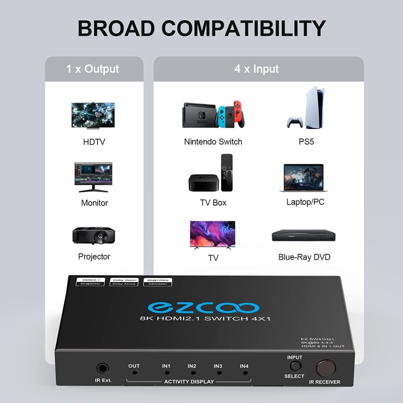 EZCOO 8K HDMI Switch 4 in 1 out, HDMI switcher, supports 8K@60Hz and 4K120Hz VRR, HDCP2.3, HDR Dolby vision Atmos, Remote control, CEC