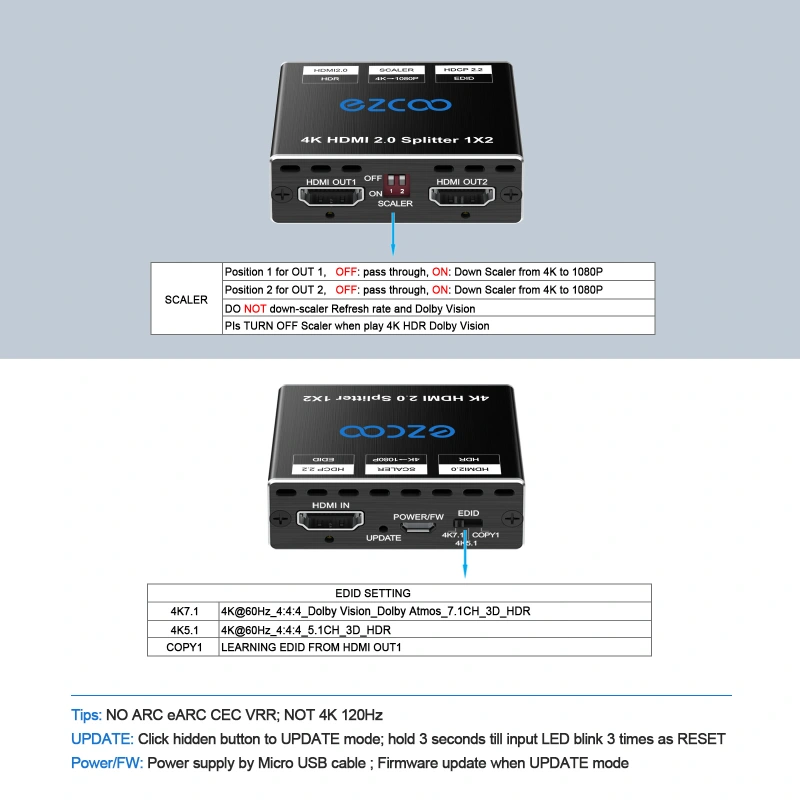 EZCOO 4K60 HDMI Splitter 1X2, Dolby Vision HDR, scaler output from 4K to 1080P, EDID Setting, Mini size,