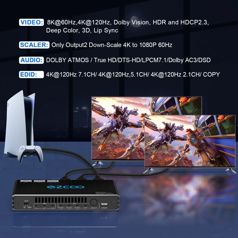 EZCOO 8K@60Hz 4K@120Hz HDMI 2.1 Splitter 1x2,48Gbps,Supports Soundbar,HDCP 2.2,HDCP 2.3 Bypass,Duplicate/Mirror,EDID,Copy,Downscale, HDR,Dolby Vision 