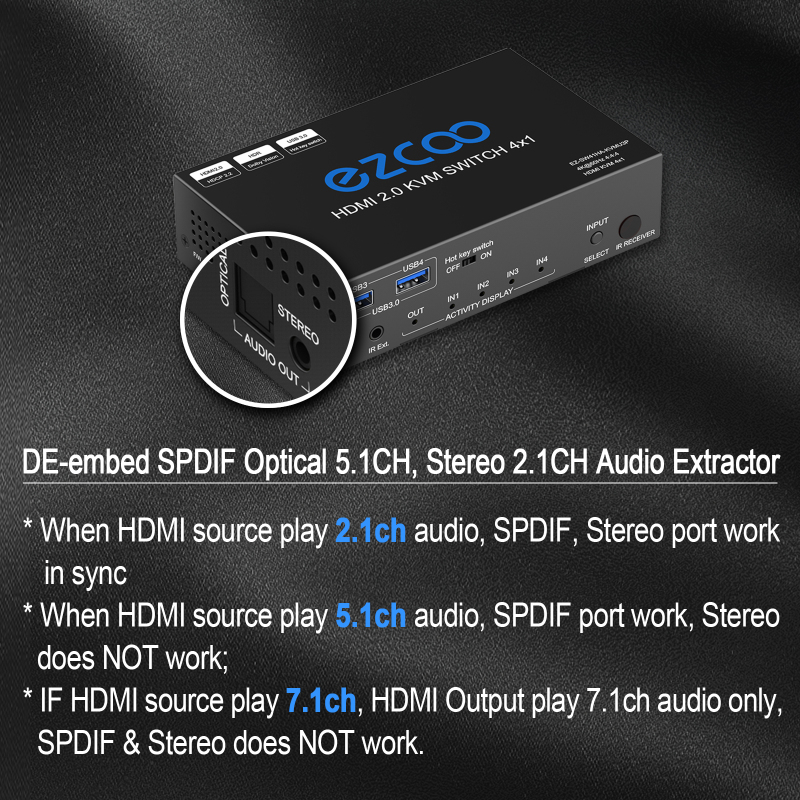 EZCOO 4K HDMI Switch 4X1 with USB3.0 KVM, 3 port USB, support 4K60Hz 4:4:4 and HDR, audio breakout,come with 4 USB3.0 Cable