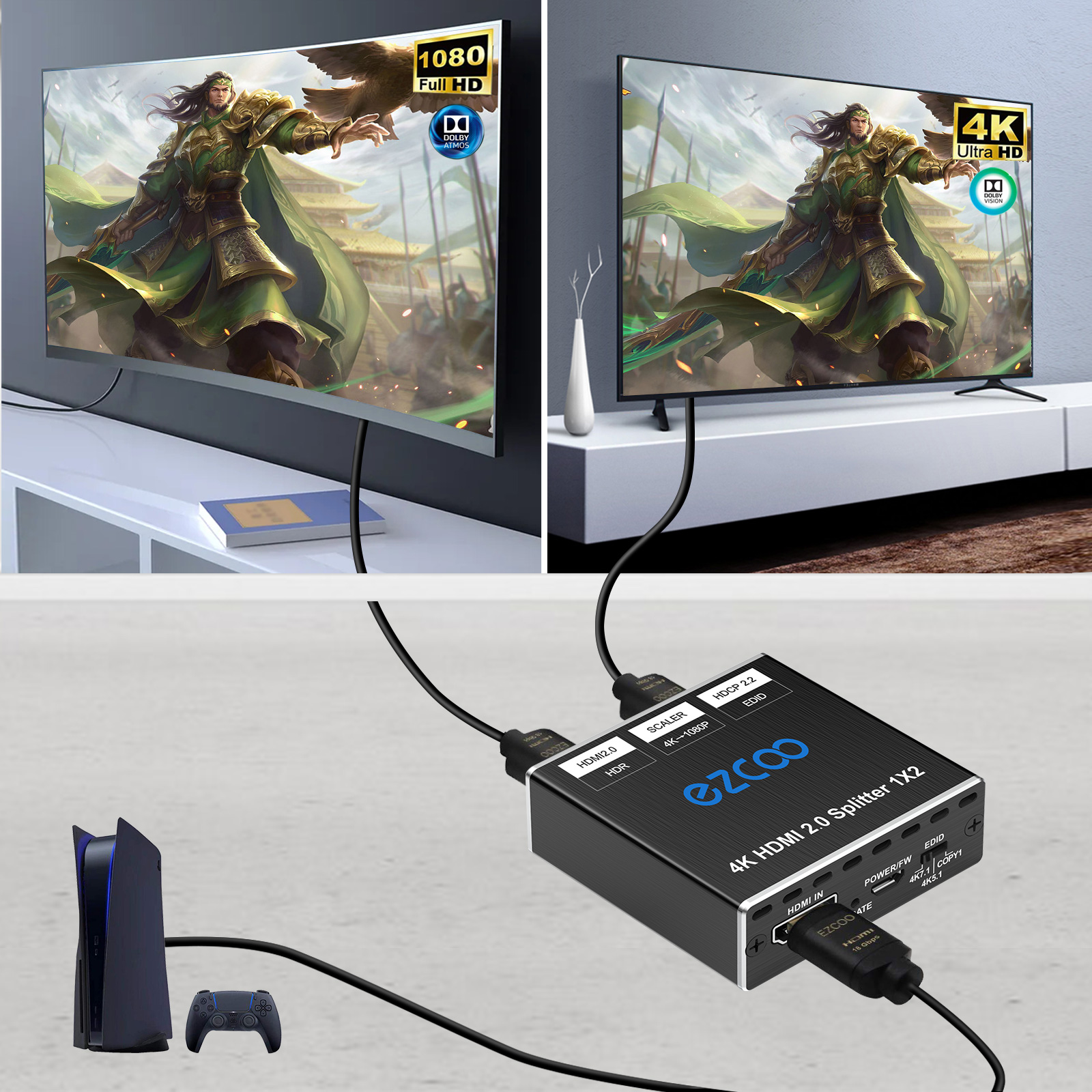 4K60 HDMI Splitter Mini 1X2, Dolby Vision HDR