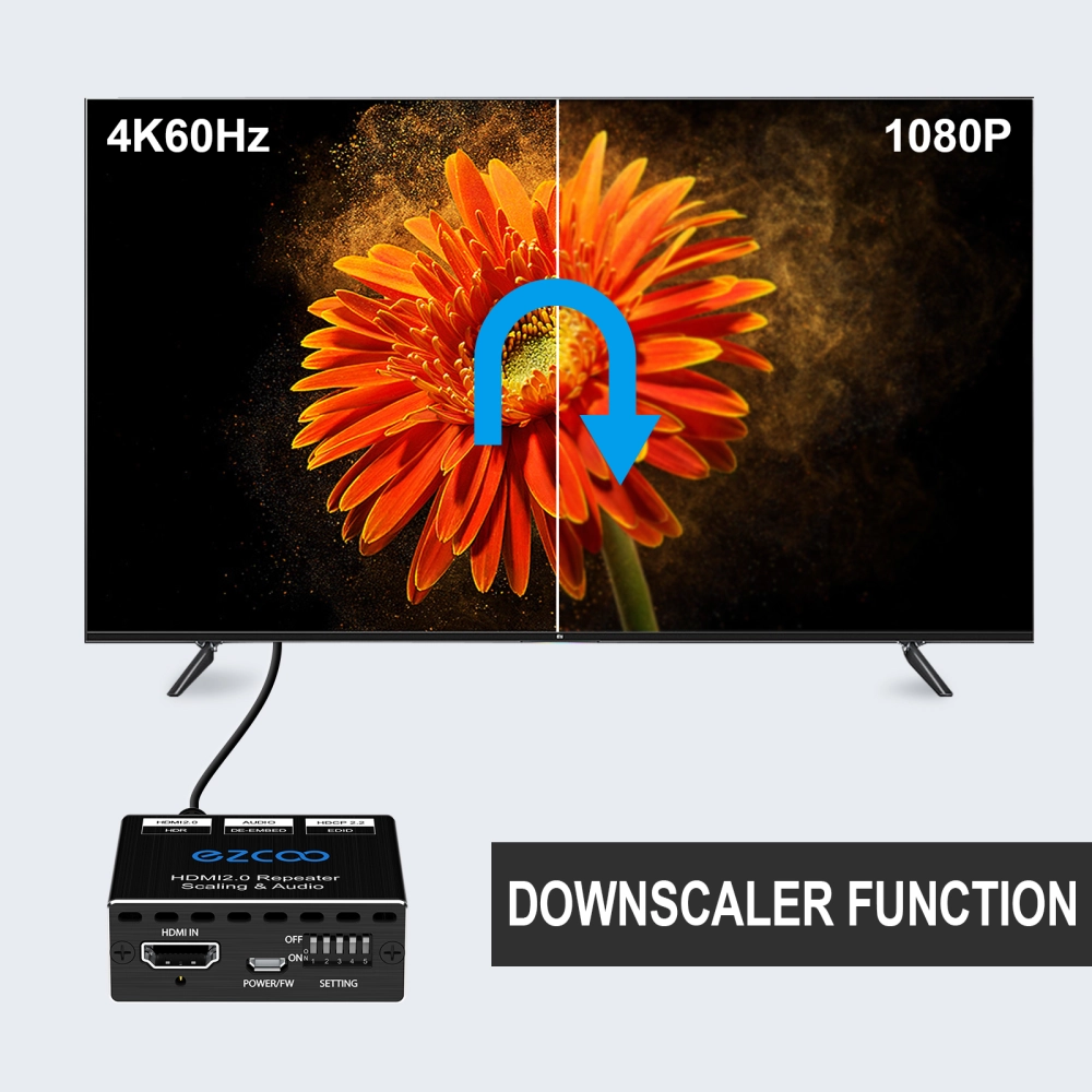 Matrice HDMI 4x2 4K 60Hz 4:4:4 Con ARC, HDR, Dolby Vision, SPDIF 5.1 E Downscaler – Telecomando IR E 16 EDID - 4