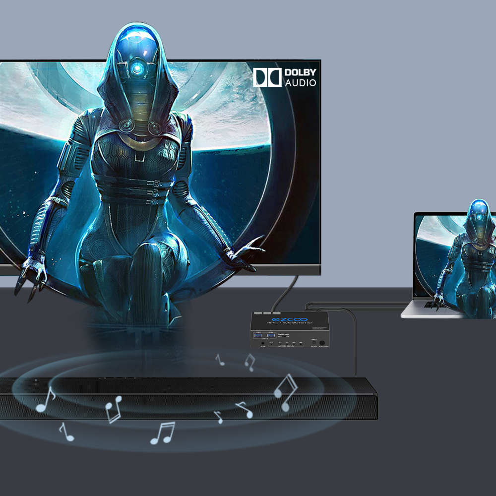 EZCOO 8K HDMI KVM Switch 4X1 with USB3.0 KVM, 3 port USB,support 4K120Hz 4:4:4 and HDR, Hotkey switch