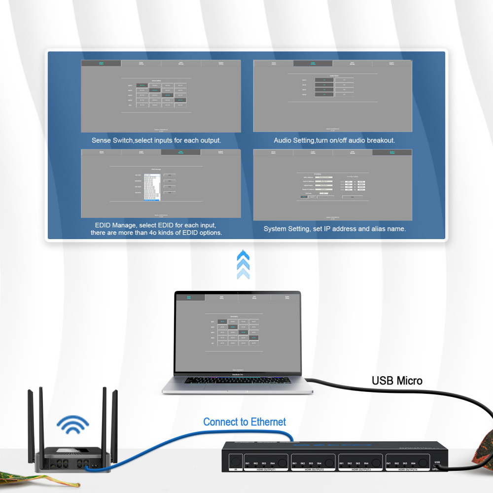 4K60 444 HDMI Matrix 4x4 Dolby vision with audio breakout, IP/RS232/IR control, HDCP2.2, 18G/bps，downscaler