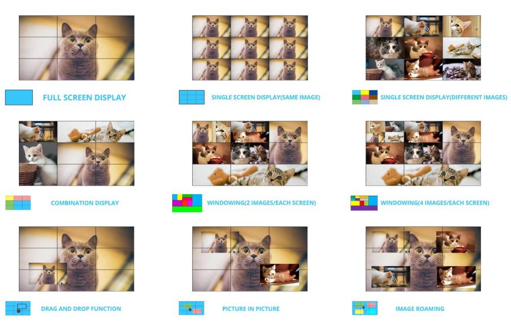 4K60Hz HDMI  Matrix 4x4 Fast switch&video wall