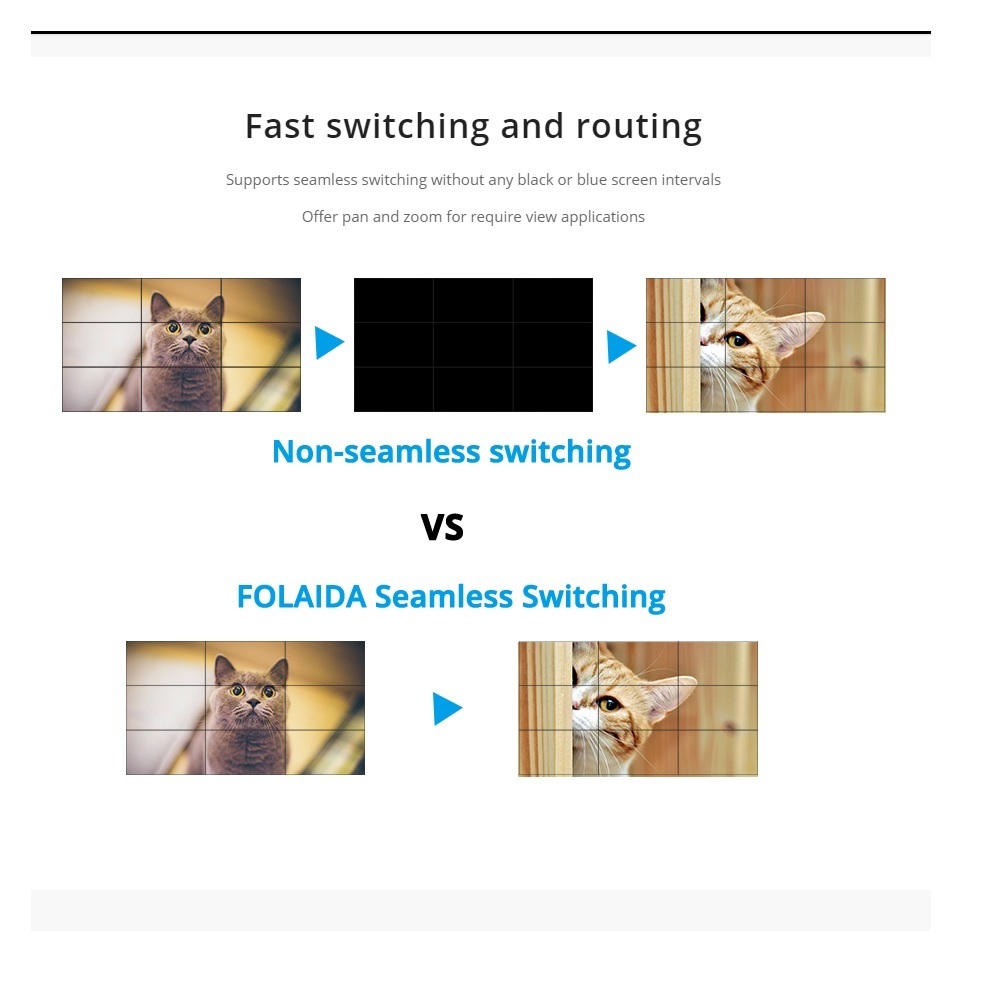 4K60Hz HDMI  Matrix 4x4 Fast switch&video wall