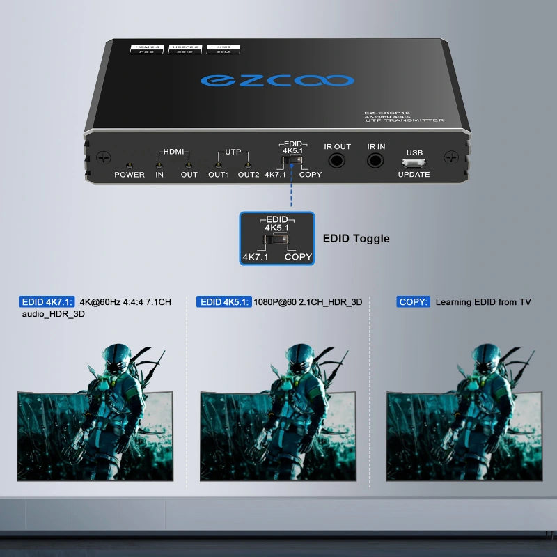 4K HDMI splitter extender 1 in 2 out over cat5/6 up to 50m/165ft.HDCP2.2/PoE/EDID Management,Two-way IR Down scaling