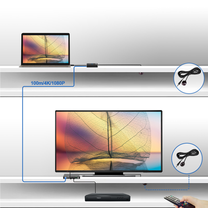 4K HDMI splitter extender 1 in 2 out over cat5/6 up to 50m/165ft.HDCP2.2/PoE/EDID Management,Two-way IR Down scaling