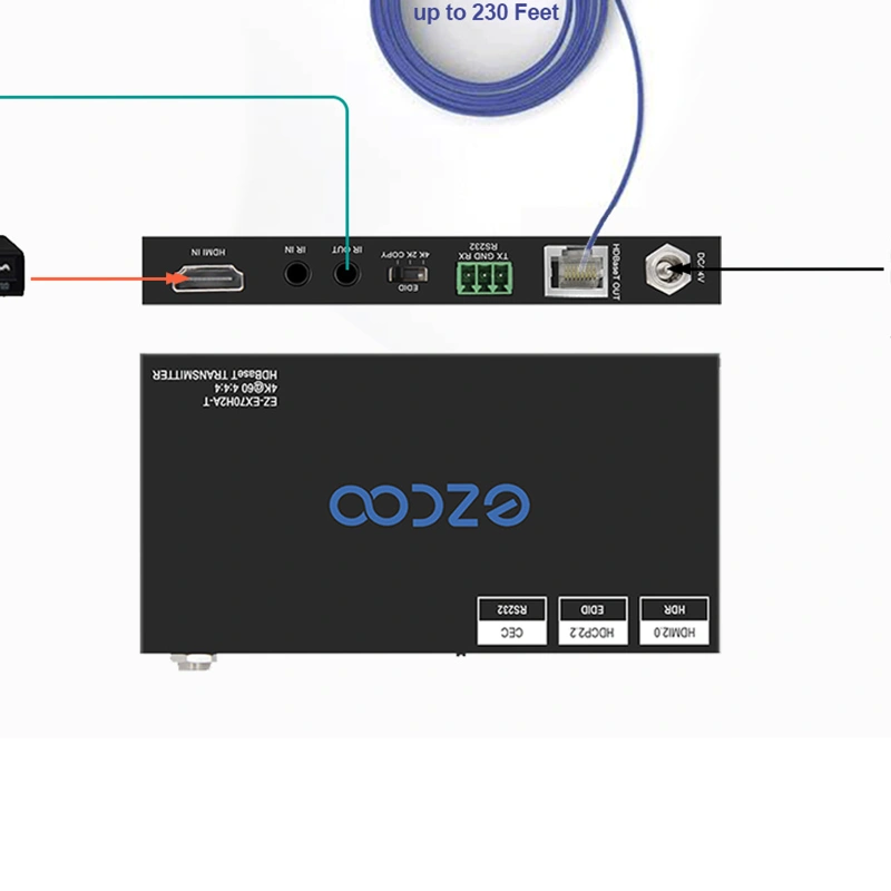 4K HDMI Extender Over Ethernet, 4k60 4:4:4,Uncompressed 18G/BPS Over Single Cat5/6 up to 40m(165ft), RS232+POE+IR+HDCP2.2, HDR and Atmos, CEC, EDID