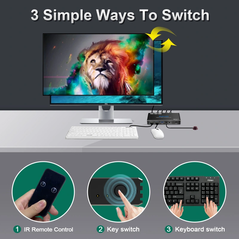 4K HDMI KVM Switch 2 Ports USB 3.0, Share 2 Computers with one Keyboard Mouse, supports Hotkey