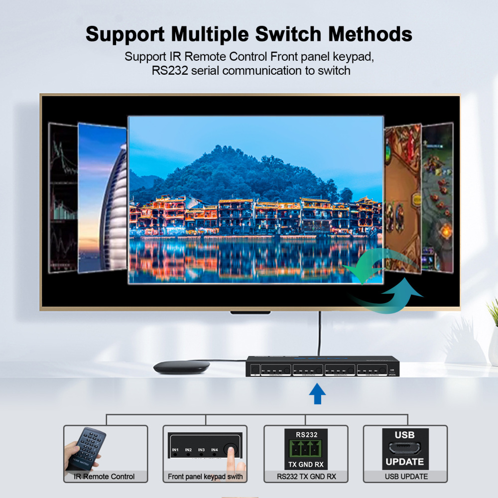 4K60 444 HDMI Matrix 4x4 Dolby vision with audio breakout, IP/RS232/IR control, HDCP2.2, 18G/bps，downscaler