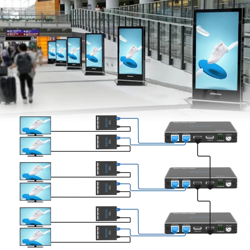 4K HDMI splitter extender 1 in 2 out over cat5/6 up to 50m/165ft.HDCP2.2/PoE/EDID Management,Two-way IR Down scaling