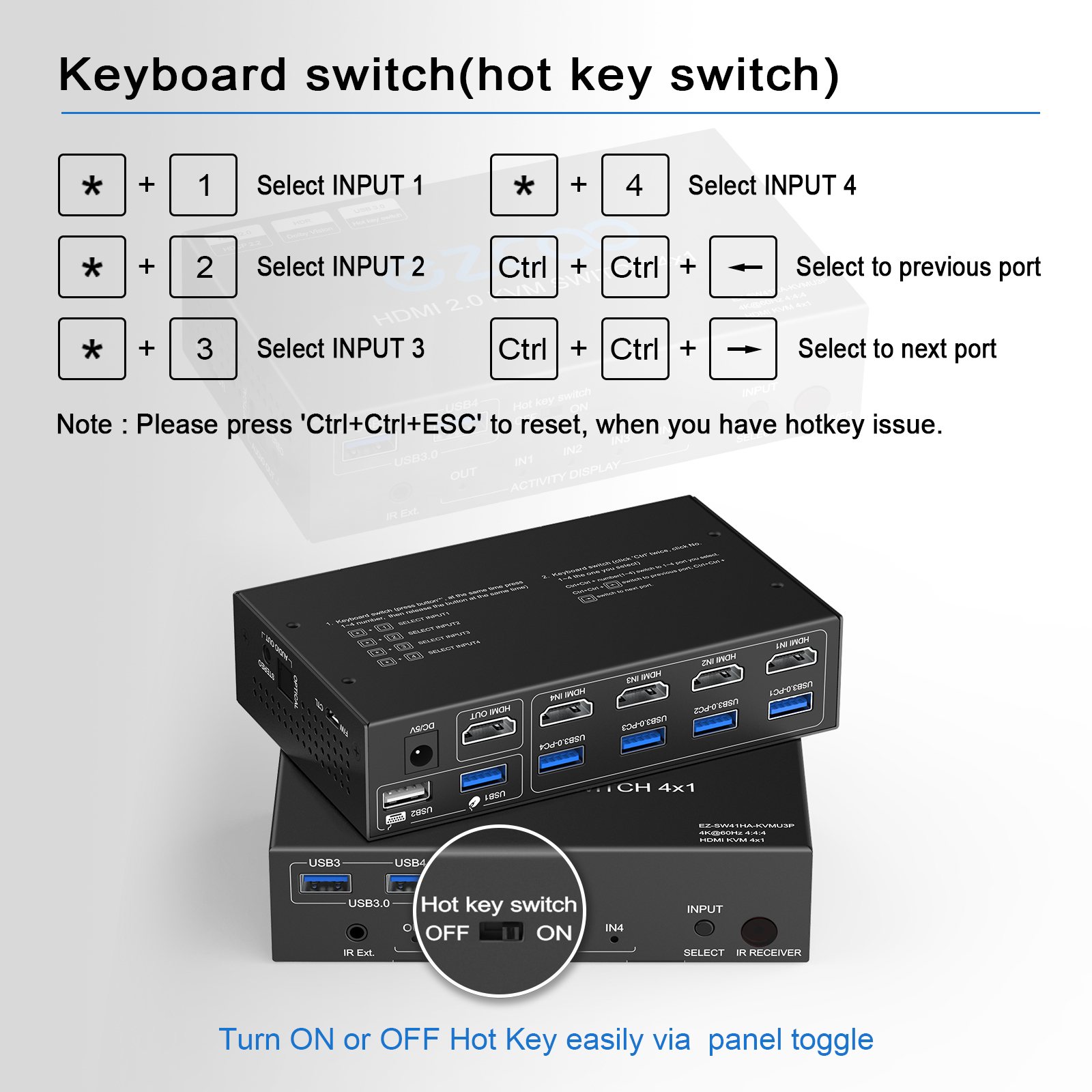 EZCOO USB 3.0 KVM Switch HDMI 4 Computer 1 Monitor 4K 60Hz SPDIF L/R Hotkey Share one Set of Keyboard Mouse Printer,1080p 120Hz 144Hz HDCP Bypass,4X U