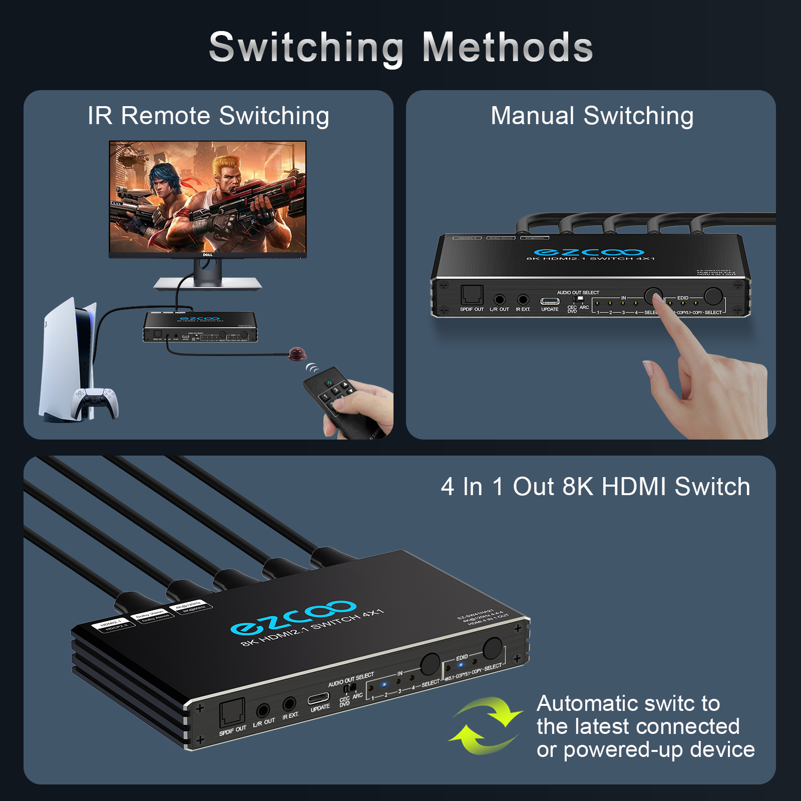 8K HDMI Switch 4 in 1 out with audio breakout, HDMI2.1 switcher