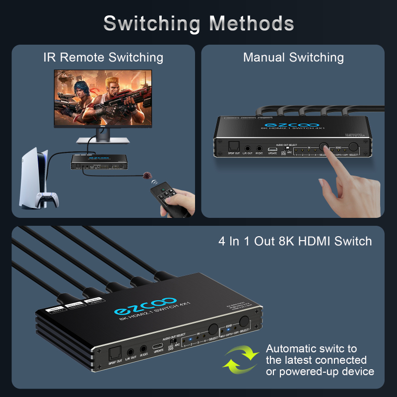 EZCOO 8K HDMI Switch 4 in 1 out with audio breakout, HDMI switcher, supports 8K@60Hz and 4K120Hz VRR, HDCP2.3, HDR Dolby vision Atmos, Remote control,