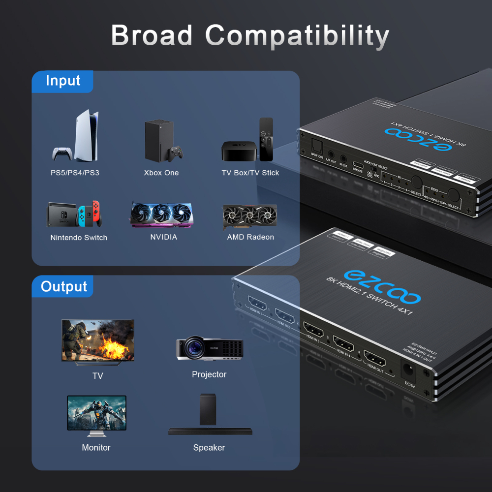 EZCOO 8K HDMI Switch 4 in 1 out with audio breakout, HDMI switcher, supports 8K@60Hz and 4K120Hz VRR, HDCP2.3, HDR Dolby vision Atmos, Remote control,
