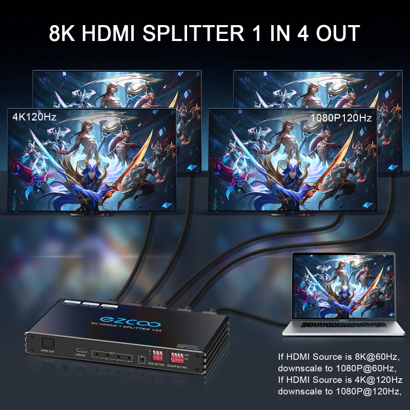 4K 120Hz HDMI 2.1 Splitter 1X4 Audio Extractor VRR ALLM HDCP2.3 HDR10+ CEC SPDIF Optical 5.1CH Audio EDID Scaler 4K 1080P HDMI Splitter 8K 1 IN 4 OUT