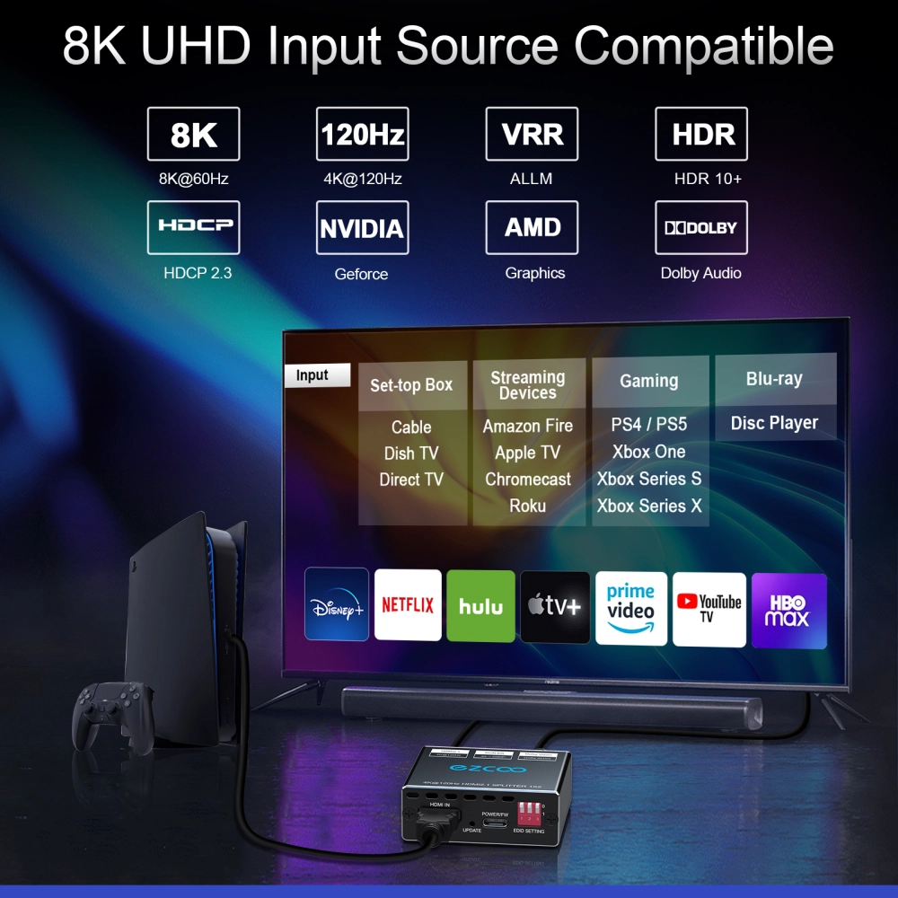 wi fi hdmi apple tv 4k