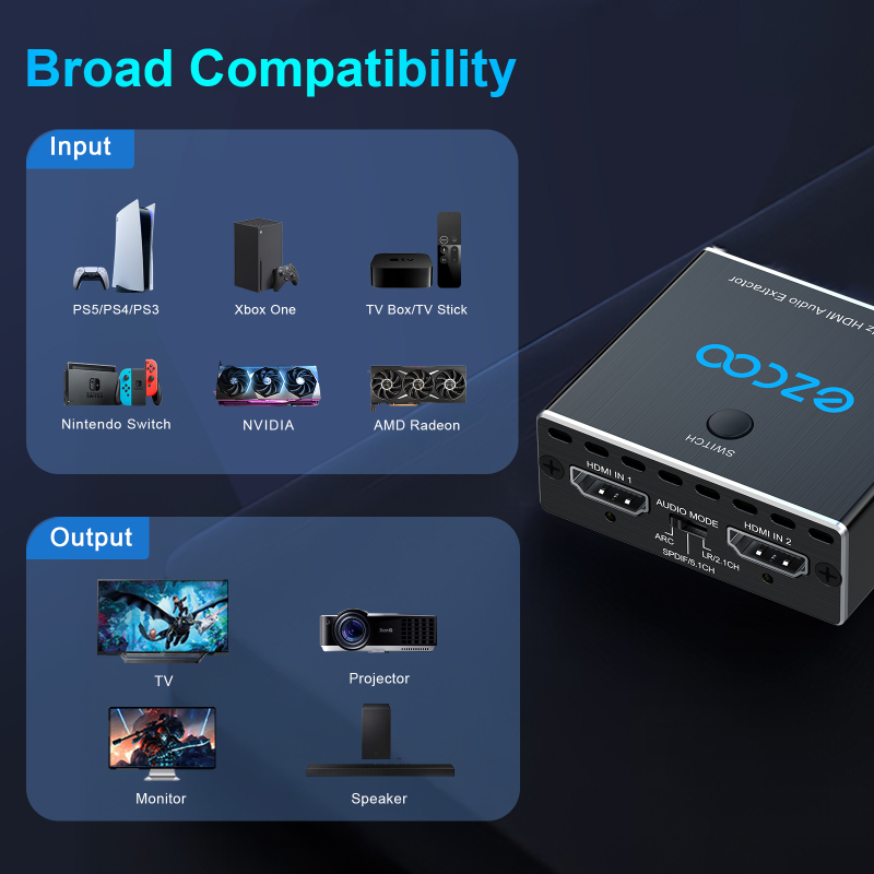 EZCOO HDMI2.1 Audio Extractor 4K@120Hz 4:4:4 8bit 2X1 with VRR ALLM D-olby Vision D-olby Atmos SPDIF Optical Audio Output