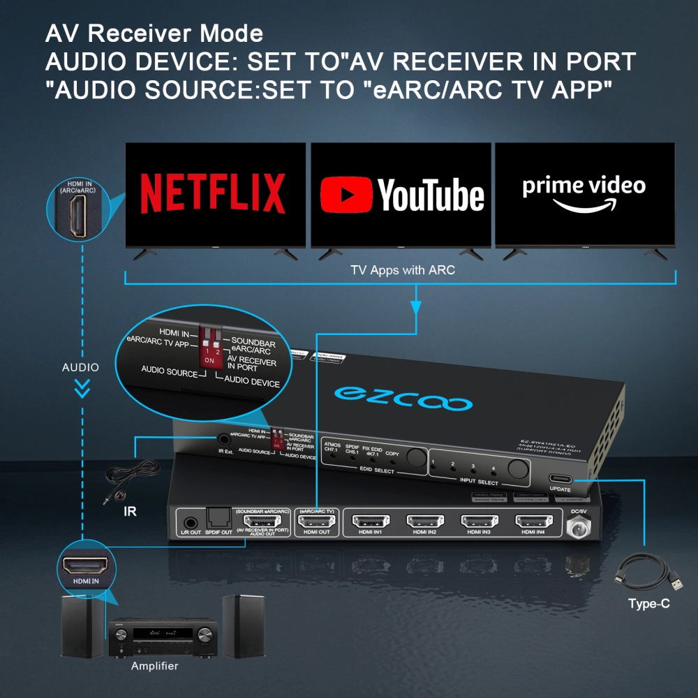 Sound Bar Earc To Optical Tv Hdmi Arc Port In Cable Soundbar