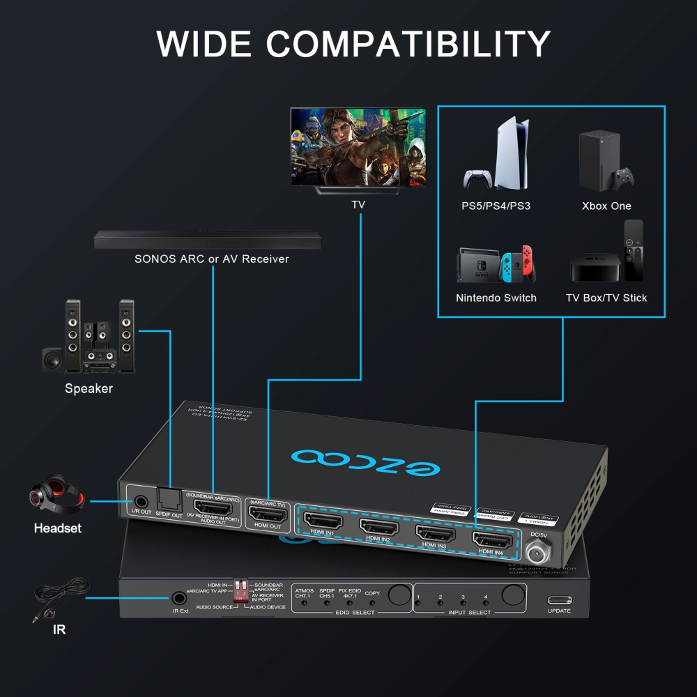 Earc Sonos Arc Connection To Tv Hdmi Samsung And Sonos Sonos Arc