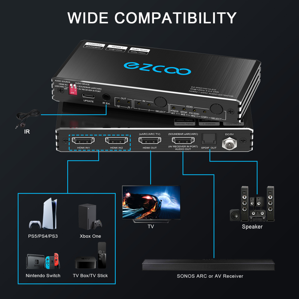 4K 120Hz HDMI 2.1 eARC Audio Extractor Switch 2x2 VRR ALLM HDCP2.3 ARC HDR10 CEC SPDIF Optical Audio Out HDMI Switcher 2 IN 2 OUT IR Remote D-olby Digital EDID for PS5 XBOX NVIDIA AMD