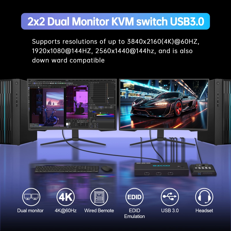 4K@60Hz HDMI KVM Switch USB 3.0 2 Monitors 2 Computers EDID Emulators,Dual Monitor KVM Switch for 2PC Share 2 Displays and 4 USB 3.0 Ports SPDIF L/R Audio,Copy/Extended Mode,2USB Cable and Controller.