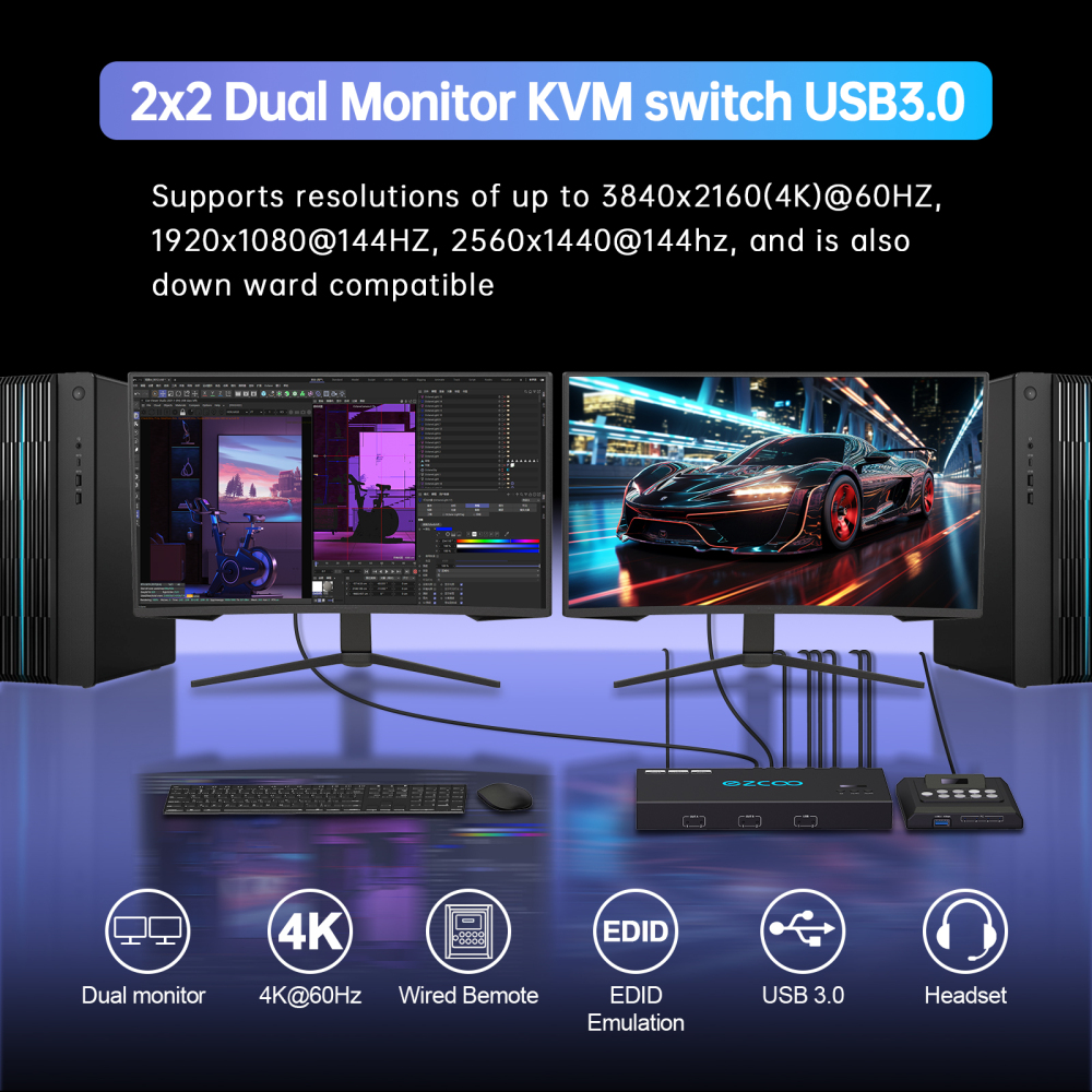 4K@60Hz HDMI KVM Switch USB 3.0 2 Monitors 2 Computers EDID Emulators,Dual Monitor KVM Switch for 2PC Share 2 Displays and 4 USB 3.0 Ports SPDIF L/R Audio,Copy/Extended Mode,2USB Cable and Controller.