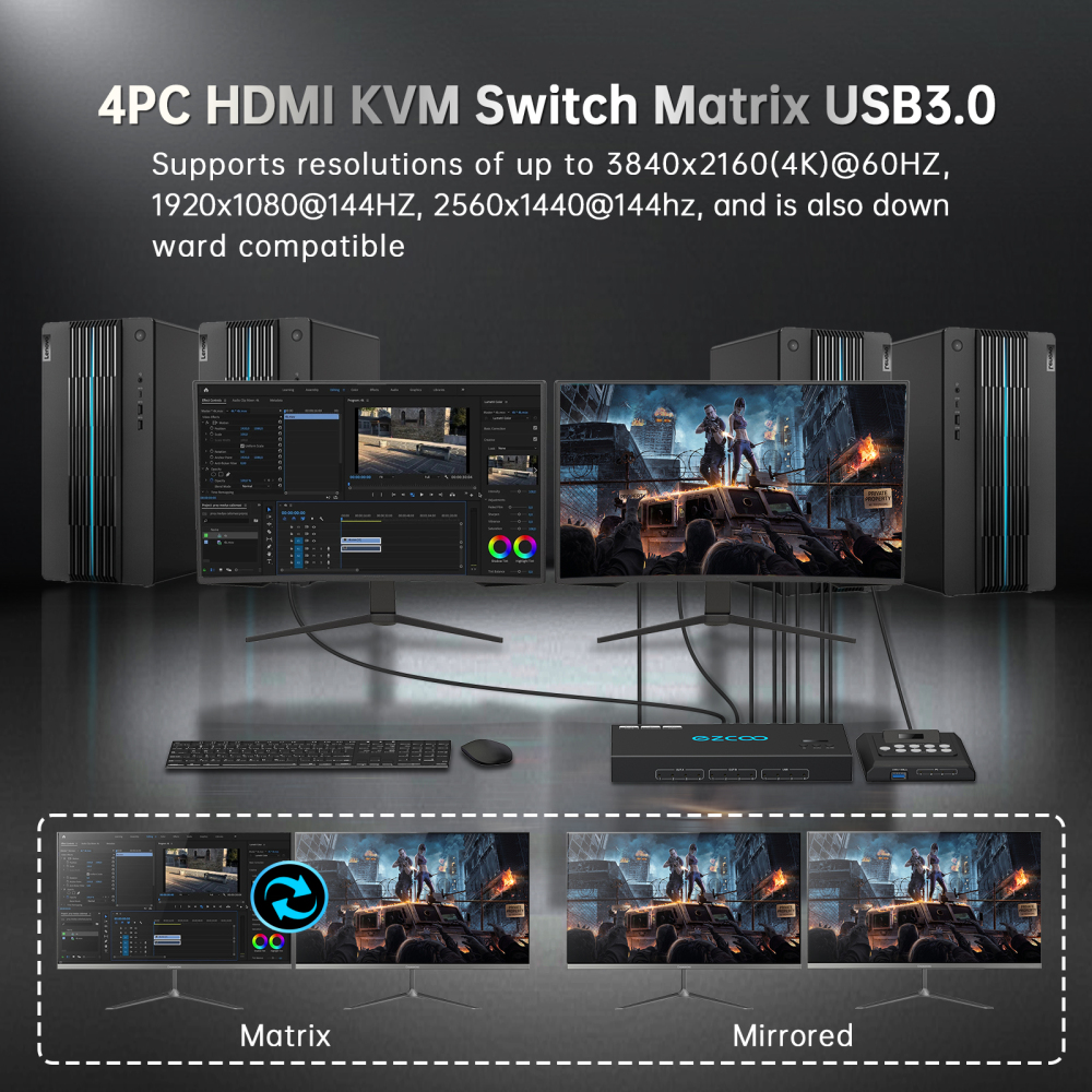 4K@60Hz HDMI 2.0 KVM Switch 4x1 for 4PC Share 2 Displays and 4 USB 3.0 Ports SPDIF L/R Audio，switch without changing the desktop layout.