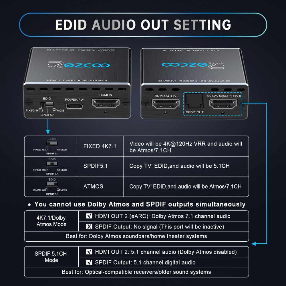 4K@120Hz HDMI 2.1 eARC Audio Extractor 1 in 1 Out Support VRR ALLM HDCP2.3 ARC eARC HDR CEC SPDlF Optical Audio Out Digital EDID