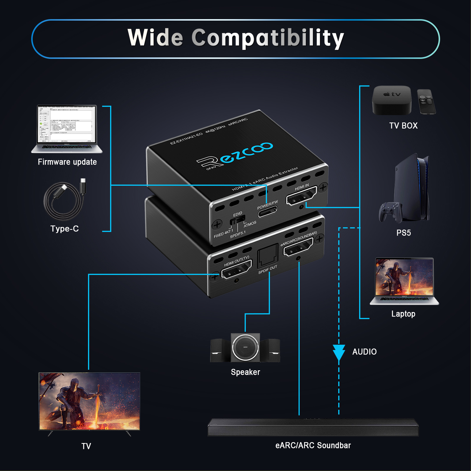 4K@120Hz HDMI 2.1 eARC Audio Extractor 1 in 1 Out Support VRR ALLM HDCP2.3 ARC eARC HDR CEC SPDlF Optical Audio Out Digital EDID