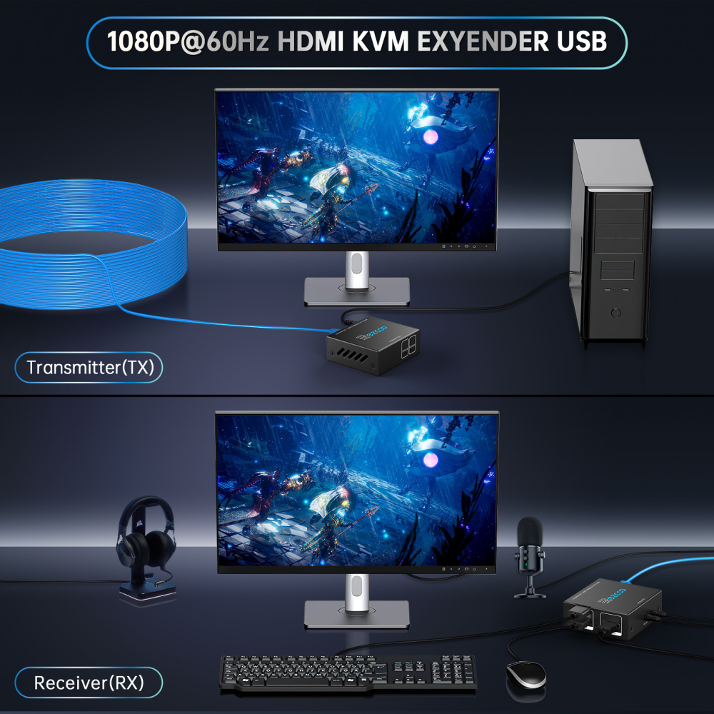 HDMI KVM Extender 165ft 50m by Cat5e/ 6/7 Ethernet cable, HDMI 1080P 60Hz USB 2.0 2 ports L/R Stereo 3.5mm Mic In, Plug & Play supports Windows iOS ezcoo