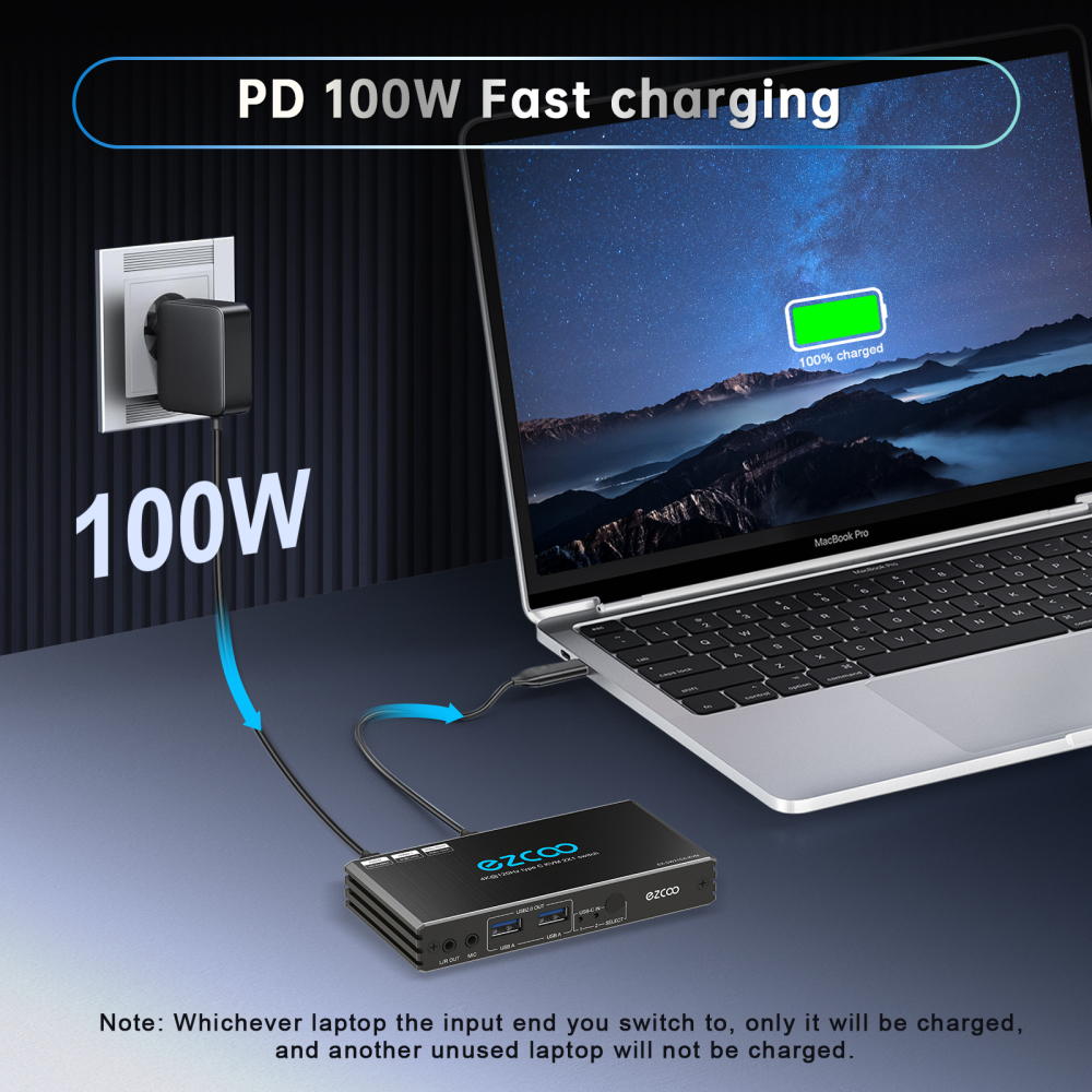 USB-C 8K HDMI KVM Switch 2x1, 4K 120Hz HDMI 2.1 KVM Type C KVM Switcher IR Remote L/R Audio Out, 2 USB-C IN 1 HDMI OUT, USB-C PD power on USB-C devices ezcoo